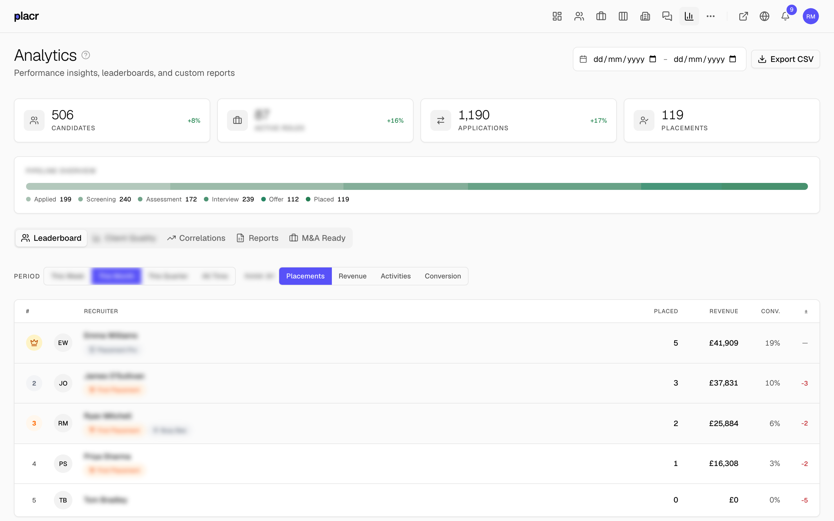 Placr client portal showing candidate review interface with AI summaries and one-click decisions